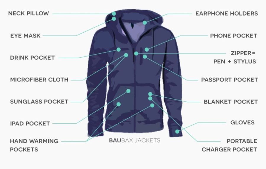 traveljacket